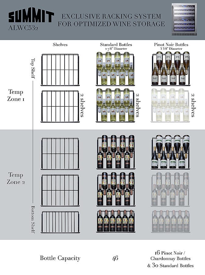 Summit 24 in. Undercounter Wine Cooler with Dual Zones & 46 Bottle Capacity - Stainless Steel