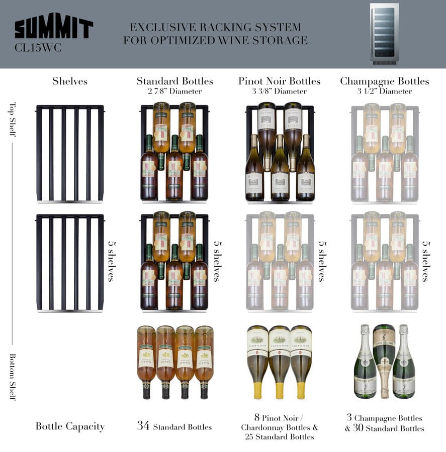 Summit Classic 15 in. Undercounter Wine Cooler with Single Zone & 34 Bottle Capacity Stainless Steel