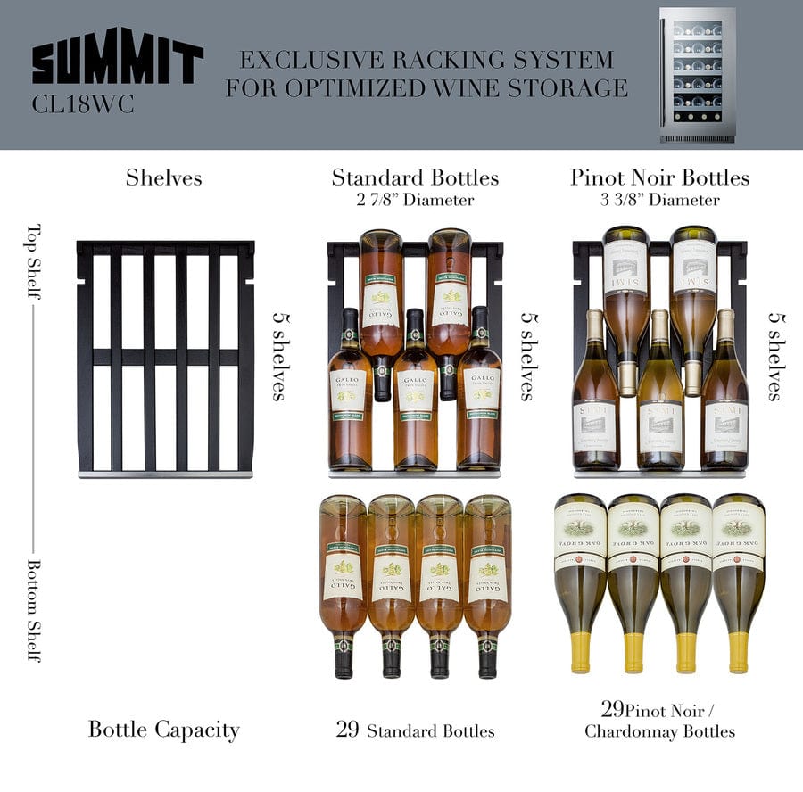 Summit Classic Series 18 in. Undercounter Wine Cooler with Single Zone & 29 Bottle Capacity - Stainless Steel